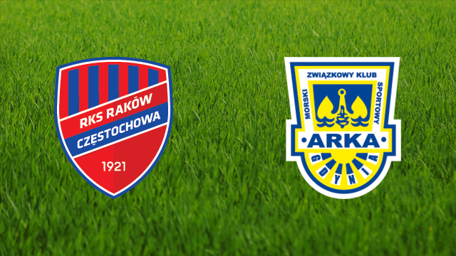 Raków Częstochowa vs. Arka Gdynia