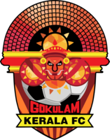 Gokulam Kerala